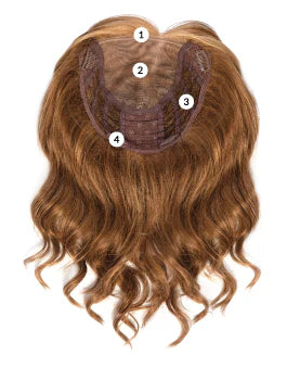 Mono Wiglet 513-LF by Estetica