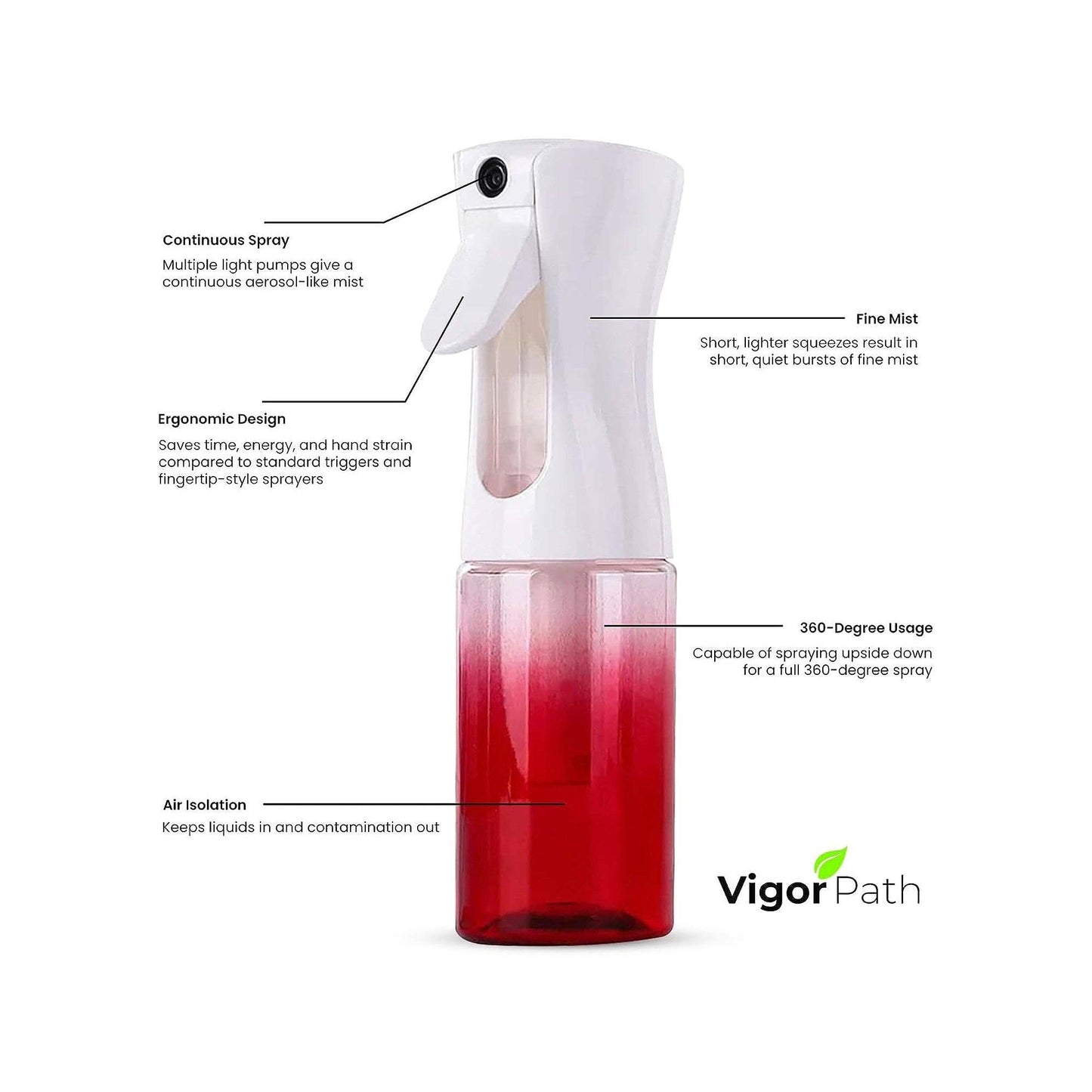 Continuous Spray Nano Fine Mist Sprayer – 150ml/5oz (Gradient Red)