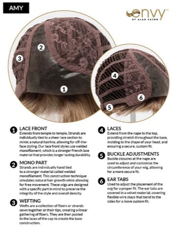 Amy by Envy by Alan Eaton in Dark Brown *BOUTIQUE DEAL*